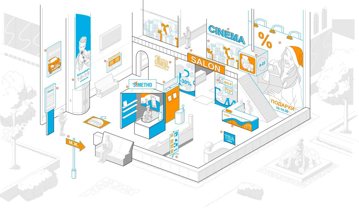 Интерьерная реклама