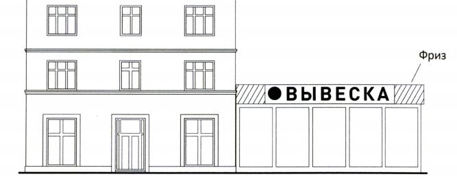 Правила для получения разрешения на вывеску в Москве