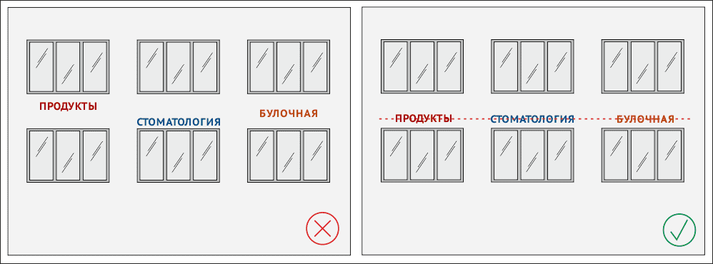Правила размещения вывески на фасаде дома