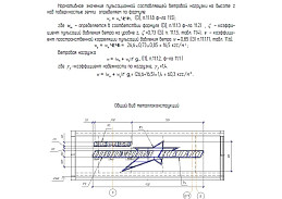 Паспорт вывески "Стандарт"