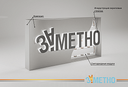 Световые вывески изготовление