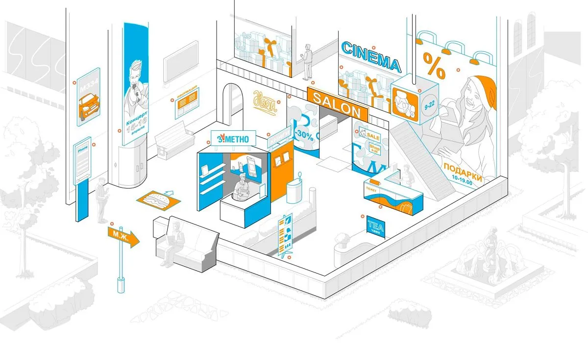 Интерьерная реклама