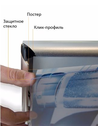 Подвесная двусторонняя световая панель фреймлайт Эконом